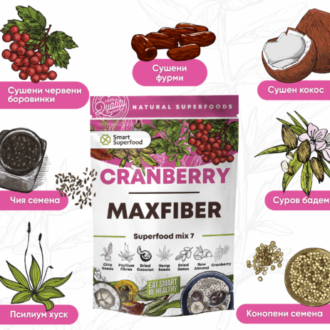 cranberry-maxfiber2 cranberry-maxfiber2