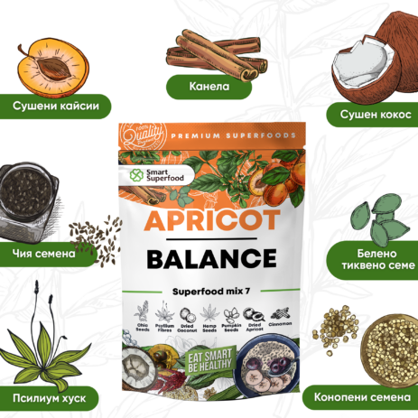 Apricot_3 Apricot_3