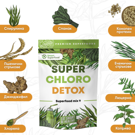 Chlorodetox_3-1024x1024 Chlorodetox_3-1024x1024