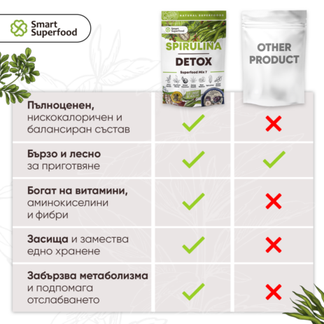 Spirulina_7-1024x1024 Spirulina_7-1024x1024